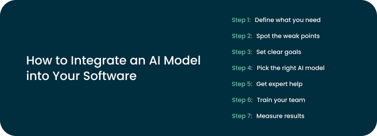 Key Steps to Integrating an AI Model Into Your App